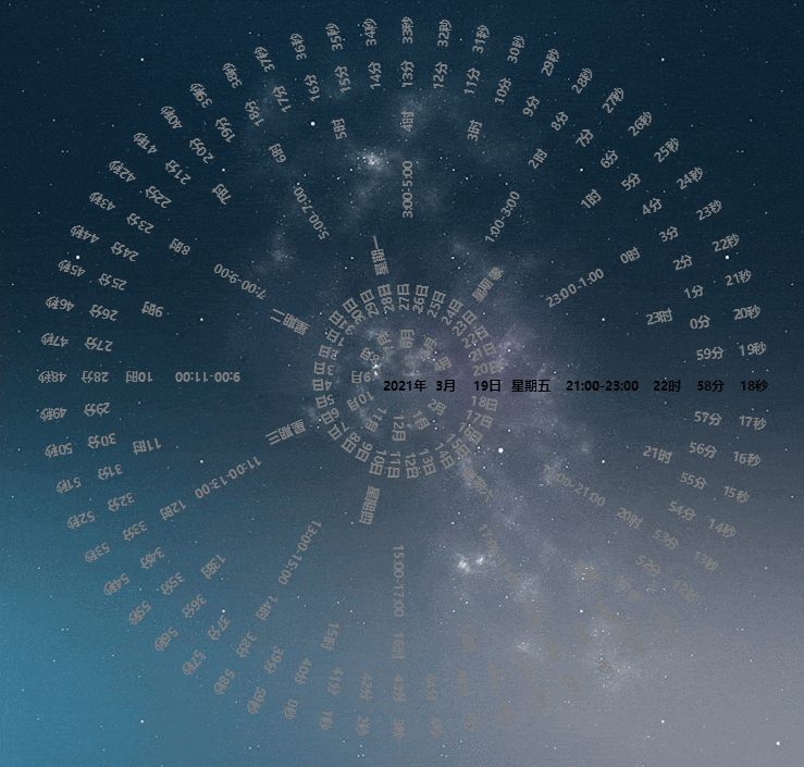 PC版罗盘圆形时钟桌面屏保